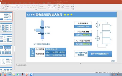 第四次课 FET原理和V-A特性