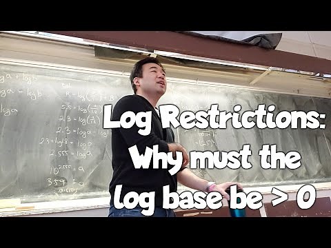 Log function restrictions - why the base cannot be negative