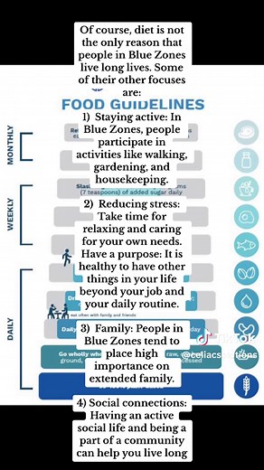 What is a Blue Zones? The “Blue Zones” refer to five regions in the world where people live longer, healthier lives with a higher likelihood of reaching the age of 100. The Blue Zones include: 1. Okinawa, Japan 2. Sardinia, Italy 3. Nicoya Peninsula, Costa Rica 4. Ikaria, Greece 5. Loma Linda, California, USA Of course, diet is not the only reason that people in Blue Zones live long lives. Some of their other focuses are: 1) Staying active: In Blue Zones, people participate in activities like wa