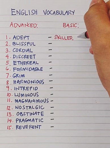 117K views · 1.2K reactions | English vocabulary: advanced vs basic: adept - skilled #fblifestyle #education | Tim Tim TV | Facebook