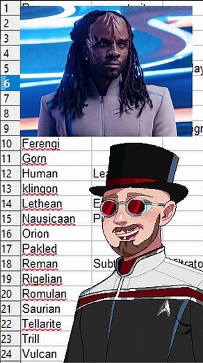 Stu's Song of Bridge Officer Species Without Space Traits #startrekonline