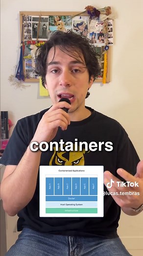 Understanding Docker: A Key Tool for Software Engineers