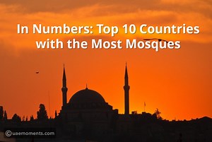 Top 10 Countries with Highest Number of Mosques