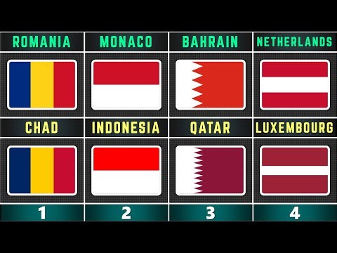 Country Flags That Look The Same | 52 Similar Flags