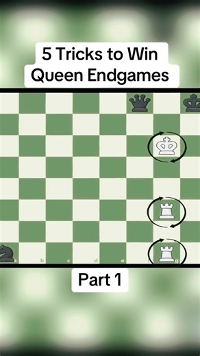 5 Tricks to Win Queen Endgames (1). #usa #chess #queen #tricks #endgame