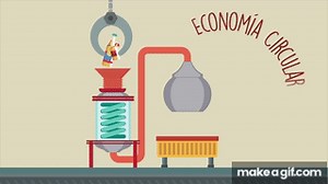 Residuos, hacia una economía circular on Make a GIF