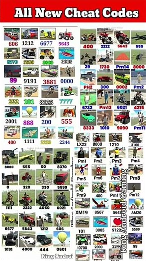 real code indian bike driving 3d all new cheat codes update + plugin cheat codes