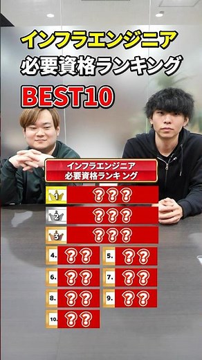 【 資格 ランキング 】インフラエンジニア 必要資格 BEST10［ インフラエンジニア エンジニア 転職 ］