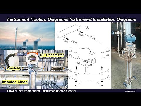 Instrument Hookup Diagram | Instrument Installation Diagram | Instrument Installation Drawing
