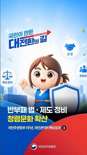 📢 Improvement of Anti-Corruption Laws and Systems, Spread of a Culture of Integrity