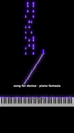 Song For Denise - Piano Fantasia (Piano Tutorial) #songfordenise #pianofantasia #wideputin #piano #pianotutorial