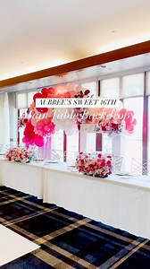 5.2K views · 41 reactions | A beautiful main table backdrop for...