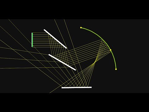 LightXlab - Ray optics simulation program