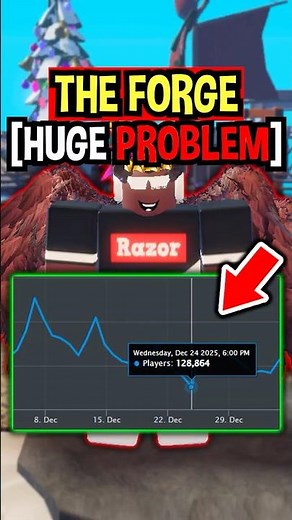 HUGE PROBLEM in The Forge