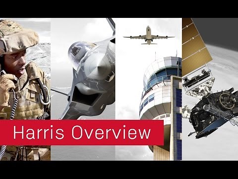 Harris Overview