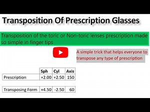Toric Prescription transposition made easy ।। Transposition of eyeglass prescription in simple steps