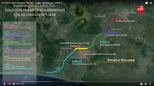 JAVA ISLAND | Solo - Yogyakarta - Yogyakarta...