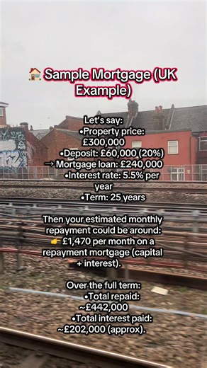 UK Sample Mortgage | SJ Alvarez