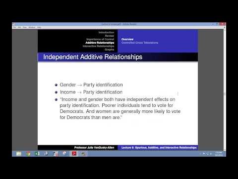 Lecture 6: Spurious, Additive, and Interactive Relationships