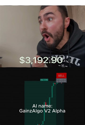 After I found out GainzAlgo V2 Alpha, I always use it #stocks #cyrpto #forex #tradingview #notfinancialadvice