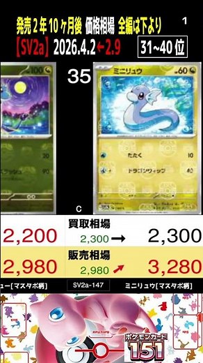 ①/4 (SV2a)全編は上より【発売2年10ヶ月後 TOP42】ポケモンカード151【2026.4.2←2.9】ポケカ ポケモンカード 新弾 相場