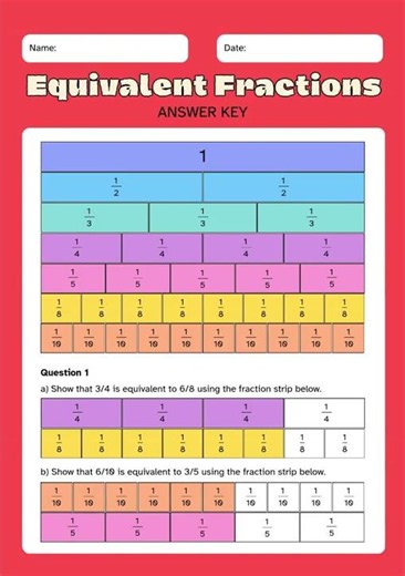 Equivalent Fractions Made Easy!Master Equivalent Fractions #Free Worksheet Equivalent Fractions