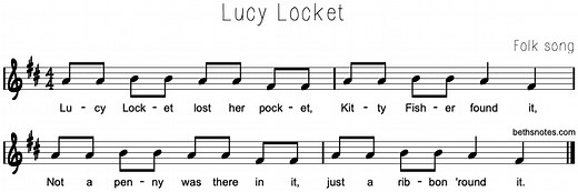 Lucy Locket Beth's Notes Songs & Resources