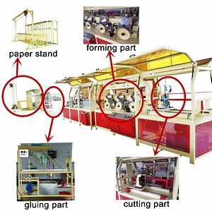 [Hot Item] High Speed Cardboard Paper Edge Protector Making Machine