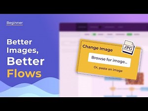 How to Add Images in Procedureflow