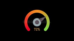 Score Bar 0 100 . Indicator Scale Level Stock Footage - Video of motion, percentage: 229684798