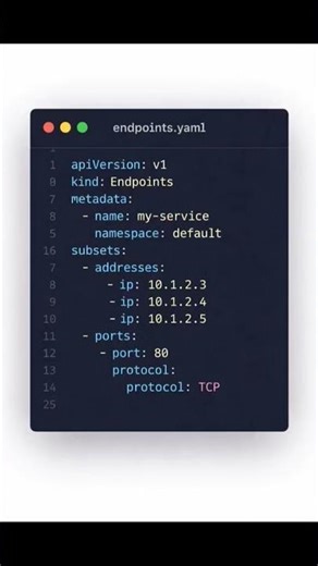 yaml file for pod provisioning 🧑‍💻
