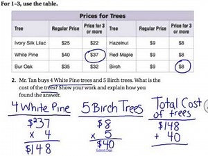 Mrs. Jacobs GOMath! Grade 4: Chapter 2 Review (4.OA.1; 4.OA.2, 4.OA.3; 4.NBT.5)