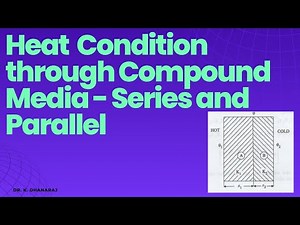 Heat Conditions Through compound media - Series and parallel#engineeringphysics #physics