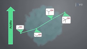 Video: Acidity and Basicity of Alcohols and Phenols