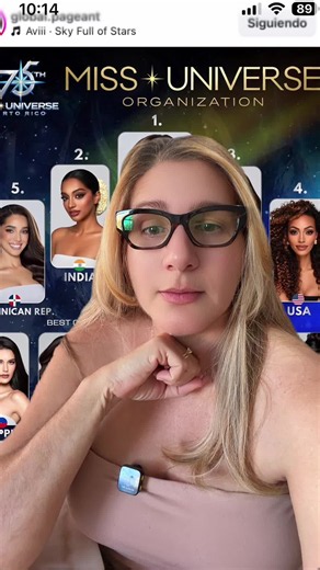 Analicemos este top de la página Glogal sobre el Miss universo y las candidatas favoritas !!😱🏃‍♀️‍➡️🏃‍♀️‍➡️🏃‍♀️‍➡️ #missuniverse #candidatas #predicciones #favoritas #actualizateconorquidea