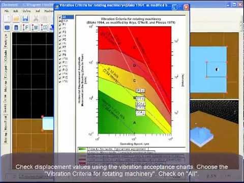Dynamic Analysis of Machine Foundation in less than 10 minutes