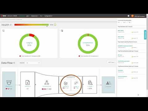 BMC CMDB 9.1.04: Dashboard