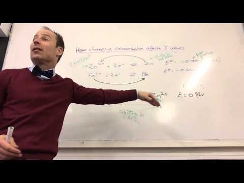 Effect of concentration on electrode potential values from www.ChemistryTuition.Net