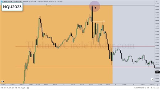 【精翻中配】ICT 2023 66 T.G.I.F.形态
