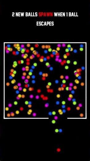 Two new balls spawn when one ball escapes.#ball #bouncing #trending#explorepage #viral #games