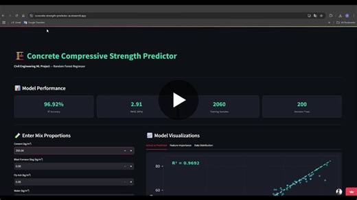 #softwareengineering #machinelearning #itadministration #civilengineering #constructiontech #python #streamlit #ai #datadriven | Shanaka Rajapakse