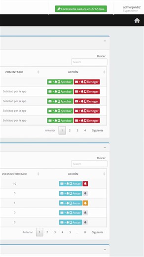 👉 El dashboard de RRHH que lo muestra TODO en un solo vistazo | SATB2C
