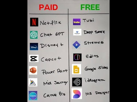 Paid Apps Mat Kharido! 😱 Inke FREE Alternatives Dekho LIVE | Netflix, ChatGPT, Canva Pro Replacement