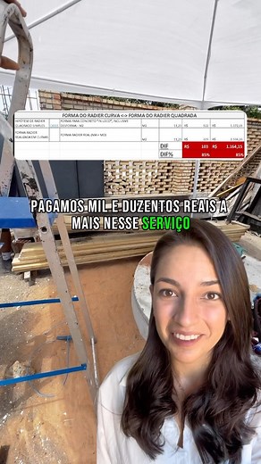 13K views · 2.6K reactions | Decidimos fazer as formas do radier de forma que ele pareça que flutua e com isso acabamos investindo mais na produção dessas formas do que convencionalmente se usa, contudo ganhamos bastante em estética e para nós essa troca valeu muito a pena. Para aprender mais sobre suas opções de construção e transformar conhecimento em dinheiro comente aqui embaixo construção | Amanda e Fernando | Facebook