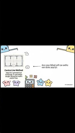 Center Line Method 📏#estimate #construction #engineering #civil #exam