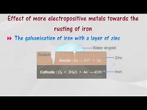 Electrochemical Corrosion