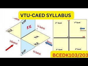 CAED SYLLABUS- COMMON TO ALL ( VTU SYLLABUS) BCEDK103/203