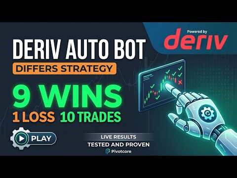 I Tested an Automated Deriv Bot (Live Results & Strategy Explained)