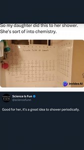 I like to post chemistry memes periodically.🤓 | Science Is Fun For Everyone