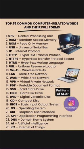 Microsoft Guy on Instagram: "Common computer related words and there full form… #tech #pc #computer #technology #computerscience #windows #tips #science #college #laptop #full #fullform #top #student #school"